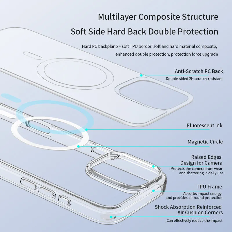 VOKAMO Apple iPhone 16 Pro Max Case MagSafe Compatible-Clear Glow in the Dark